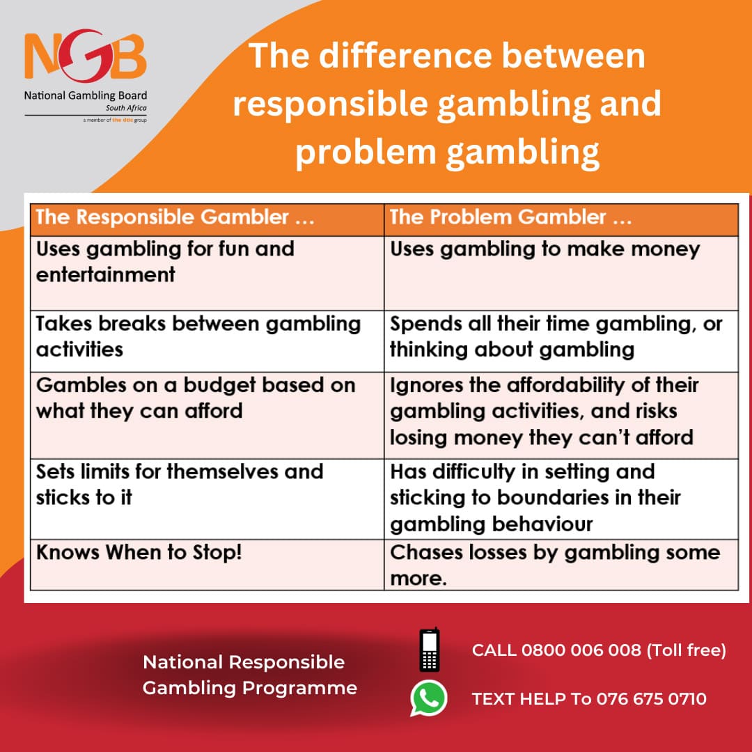 National Responsible Gambling Programme National Gambling Board